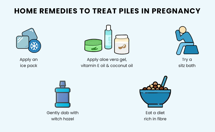 Piles in Pregnancy Symptoms, Images, Causes and Treatment