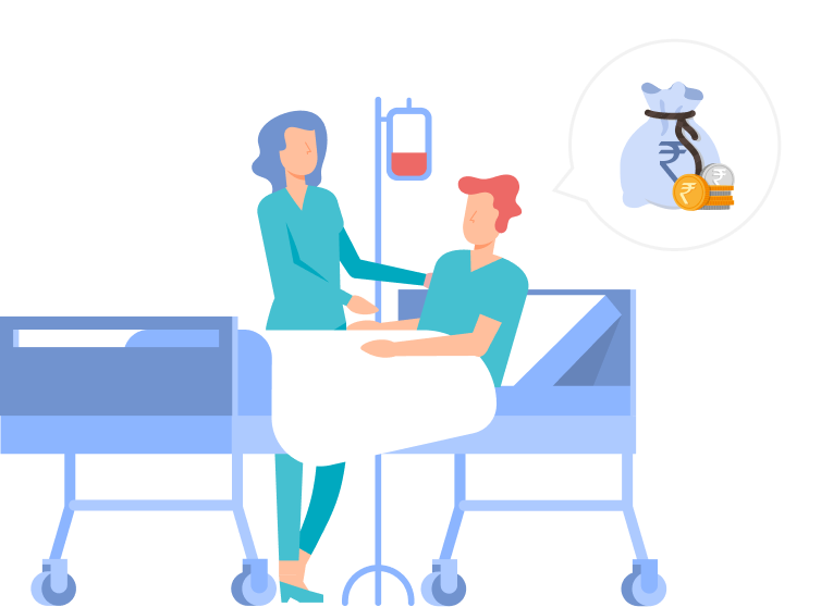 Get Estimate Surgery Costs